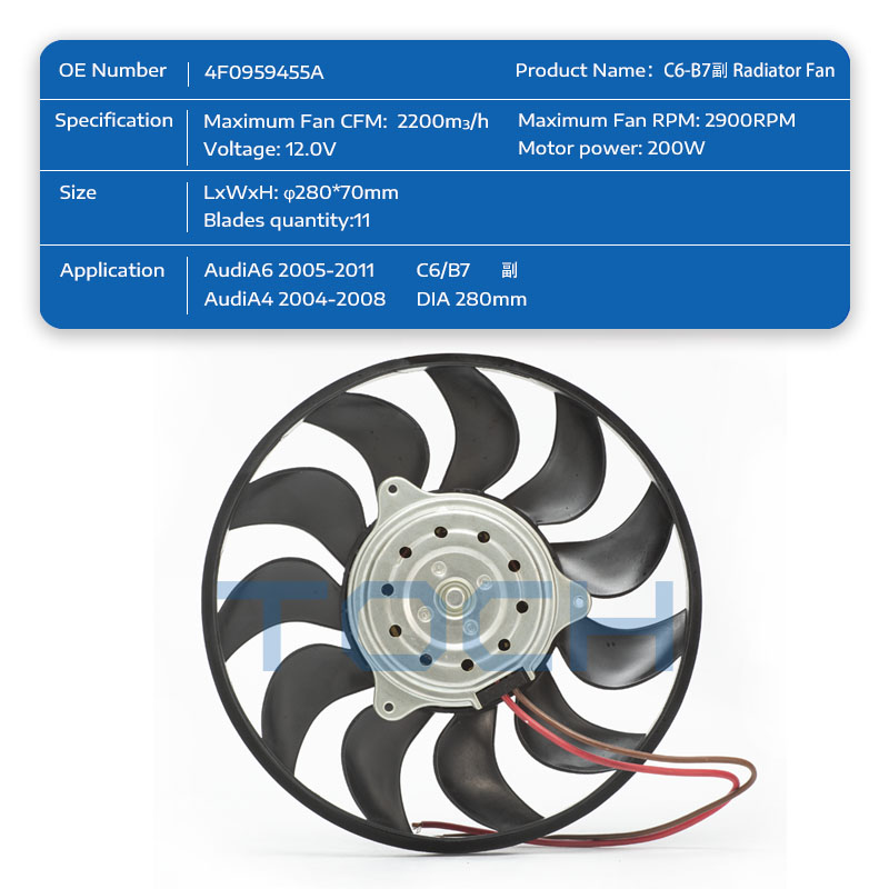 TOCH top brushless automotive cooling fan suppliers for sale-1
